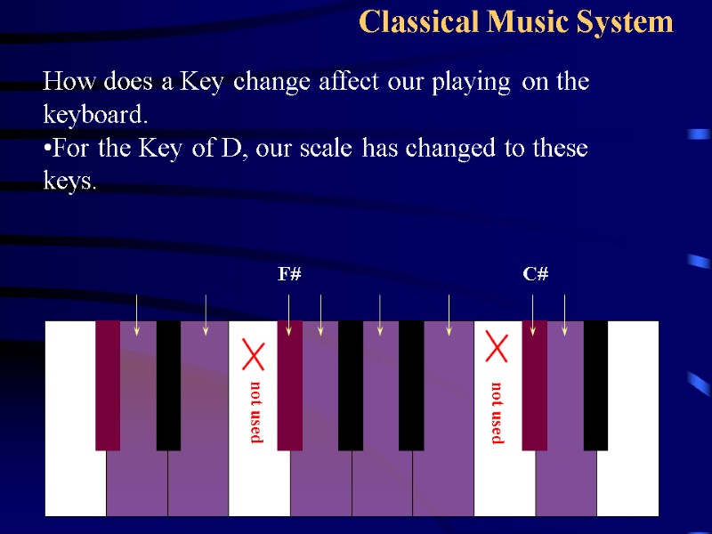 59 Classical Music System How does a Key change affect our playing on the